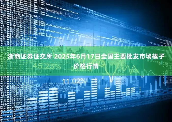 浙商证券证交所 2025年6月17日全国主要批发市场榛子价格行情